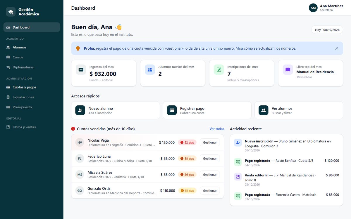 Dashboard de un sistema de gestión académica